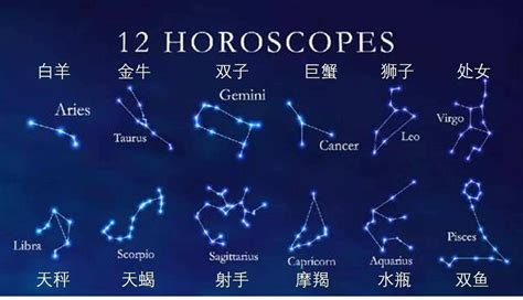 11/25星座|11/25是什麼星座？